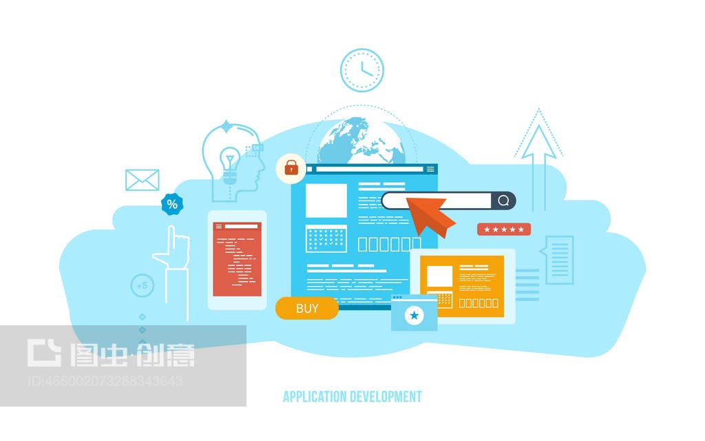 软件设计与开发 现代信息技术与交互系统实践